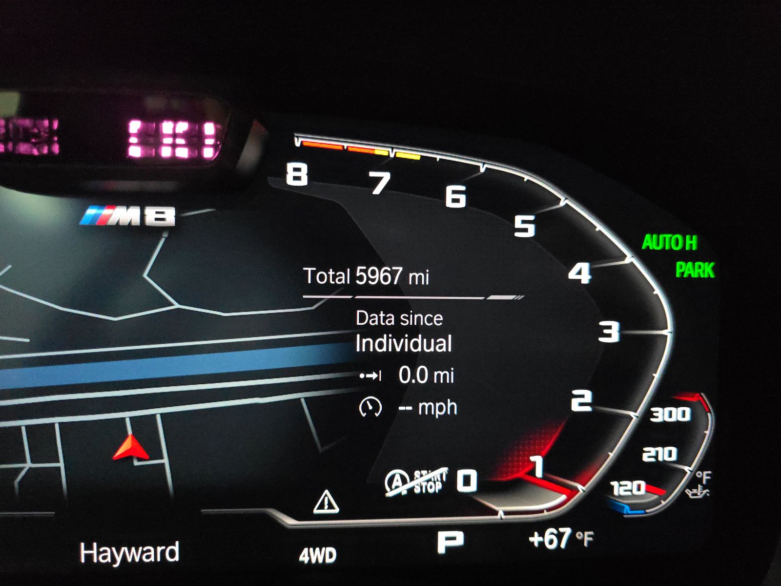 2024 BMW M8 Competition AWD