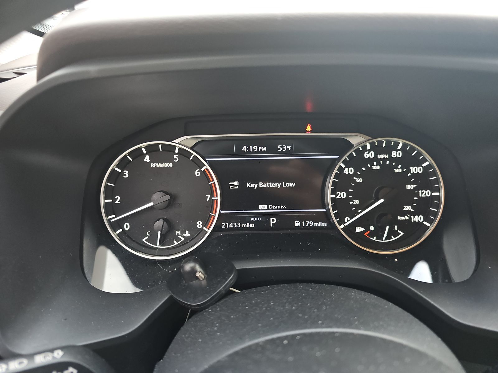 2023 Nissan Rogue SV AWD