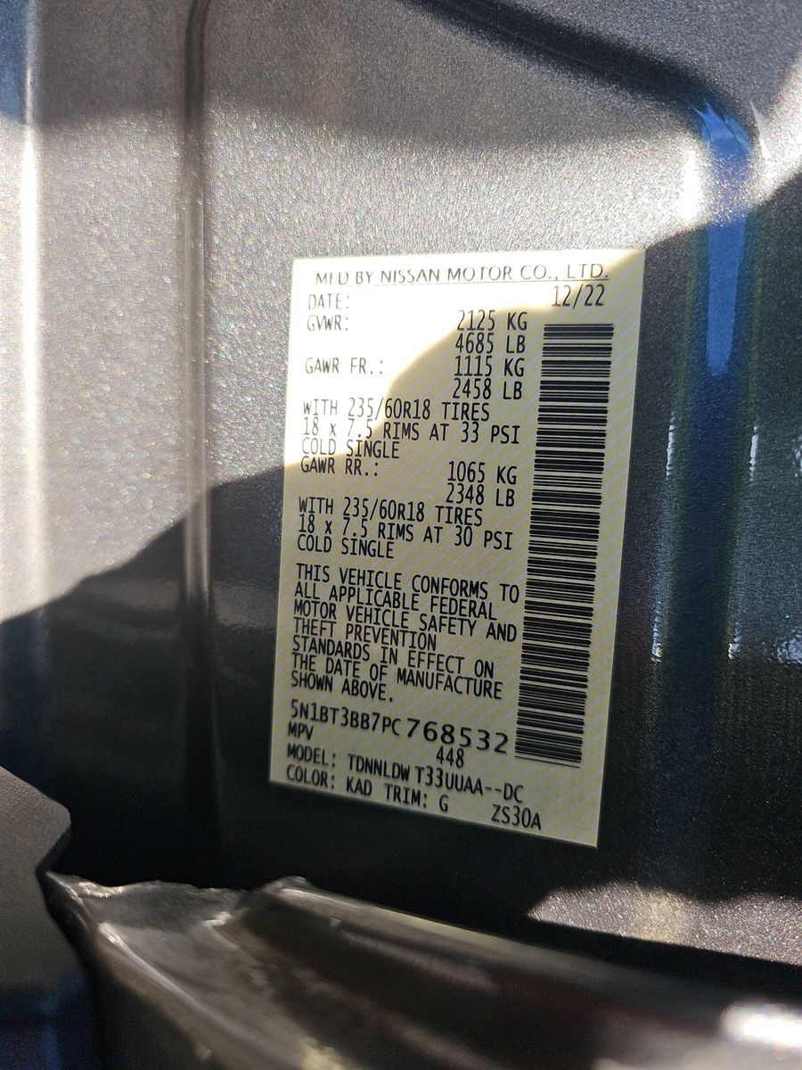 2023 Nissan Rogue SV AWD