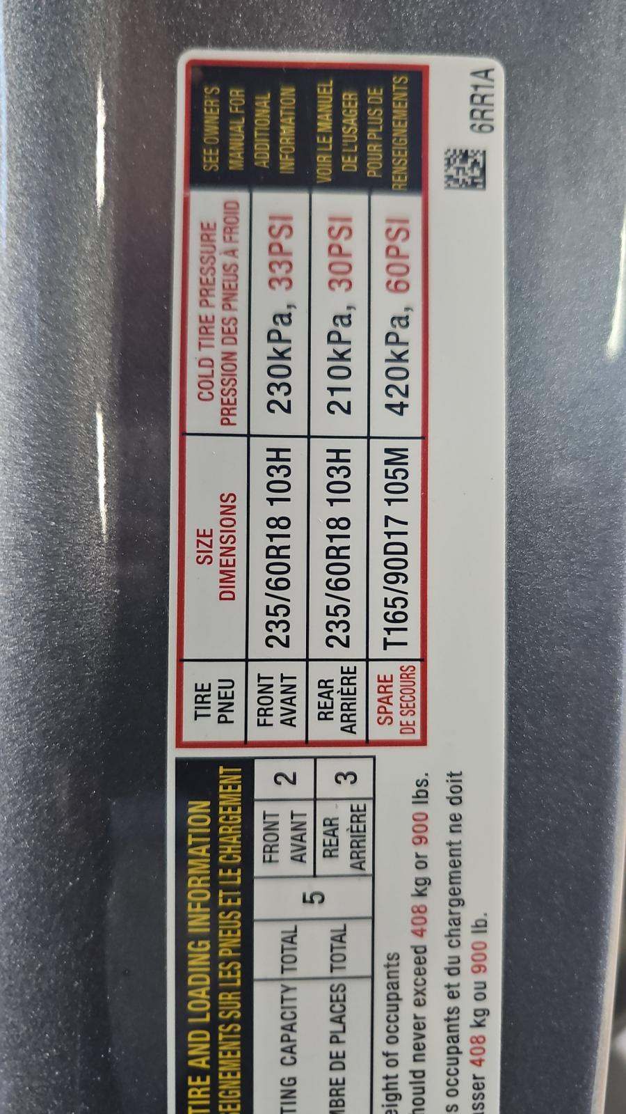 2023 Nissan Rogue SV AWD