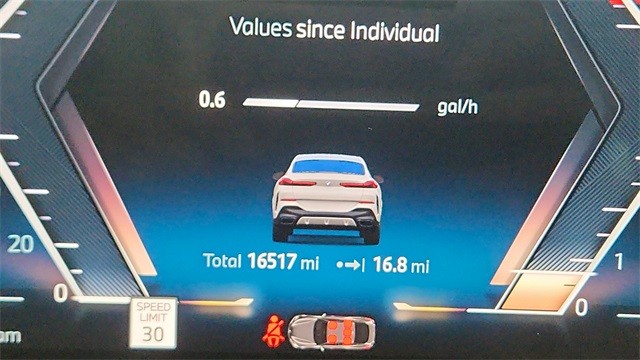 2025 BMW X6 xDrive40i AWD