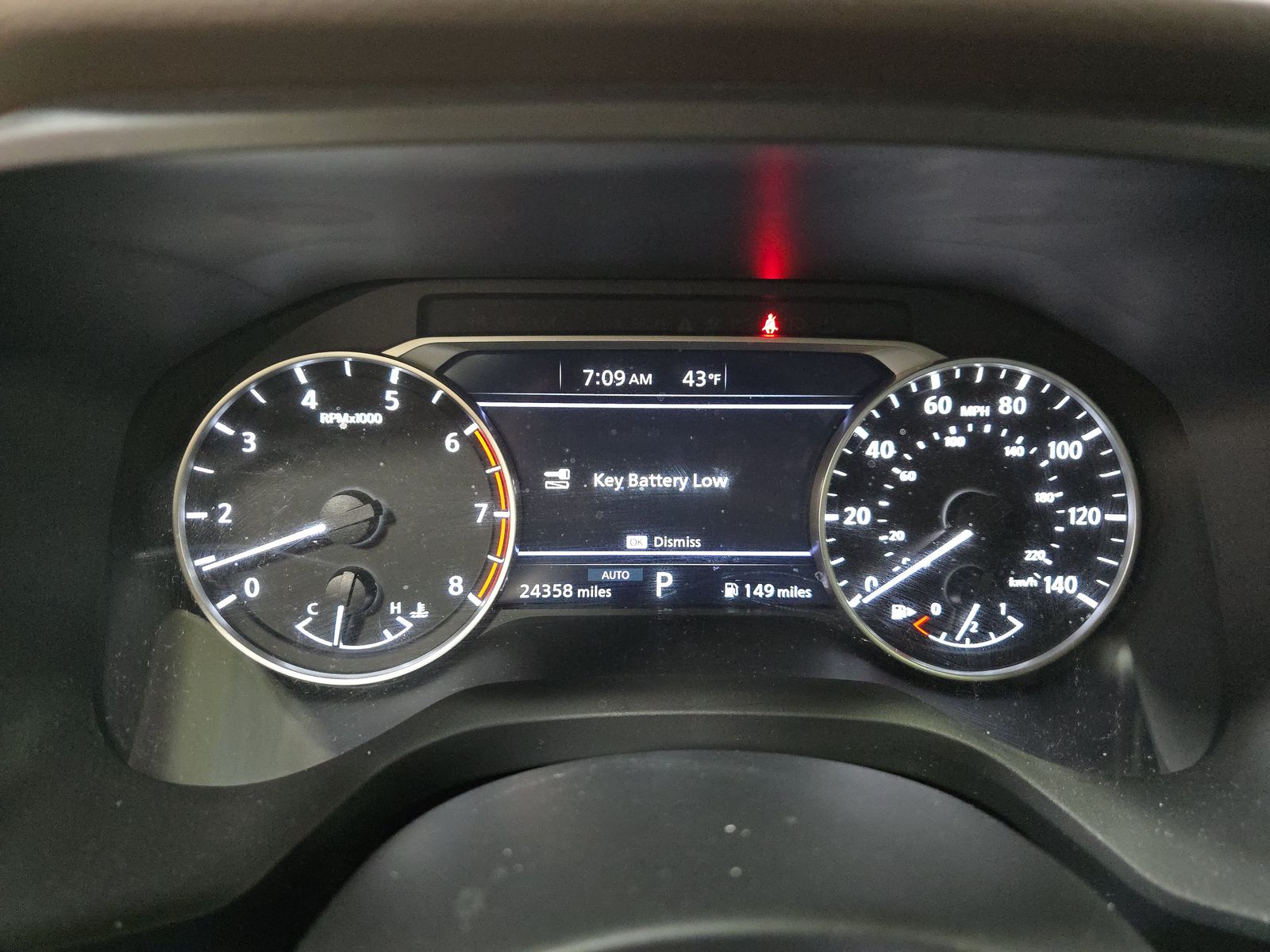 2023 Nissan Rogue SV AWD