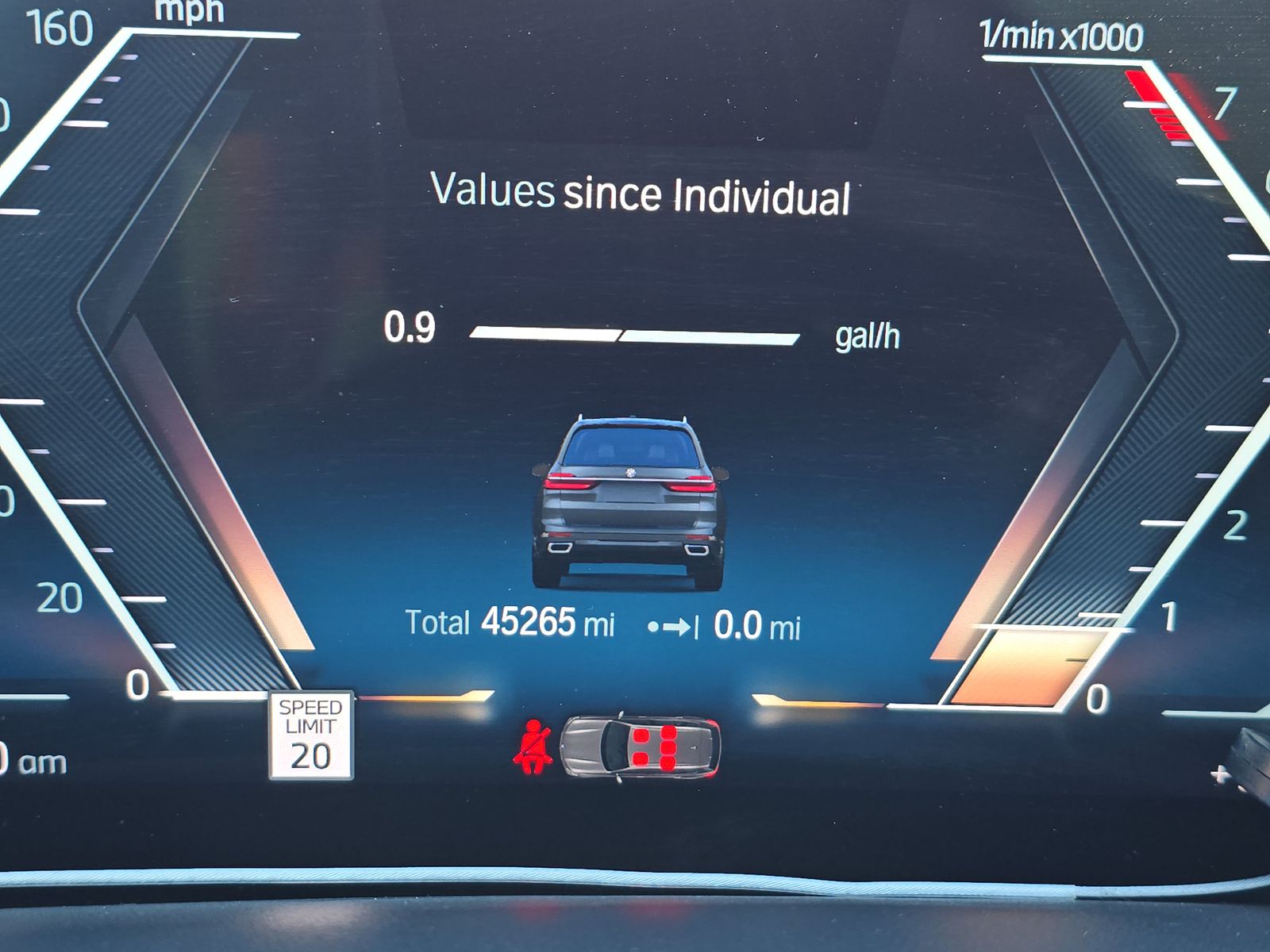 2023 BMW X7 xDrive40i AWD