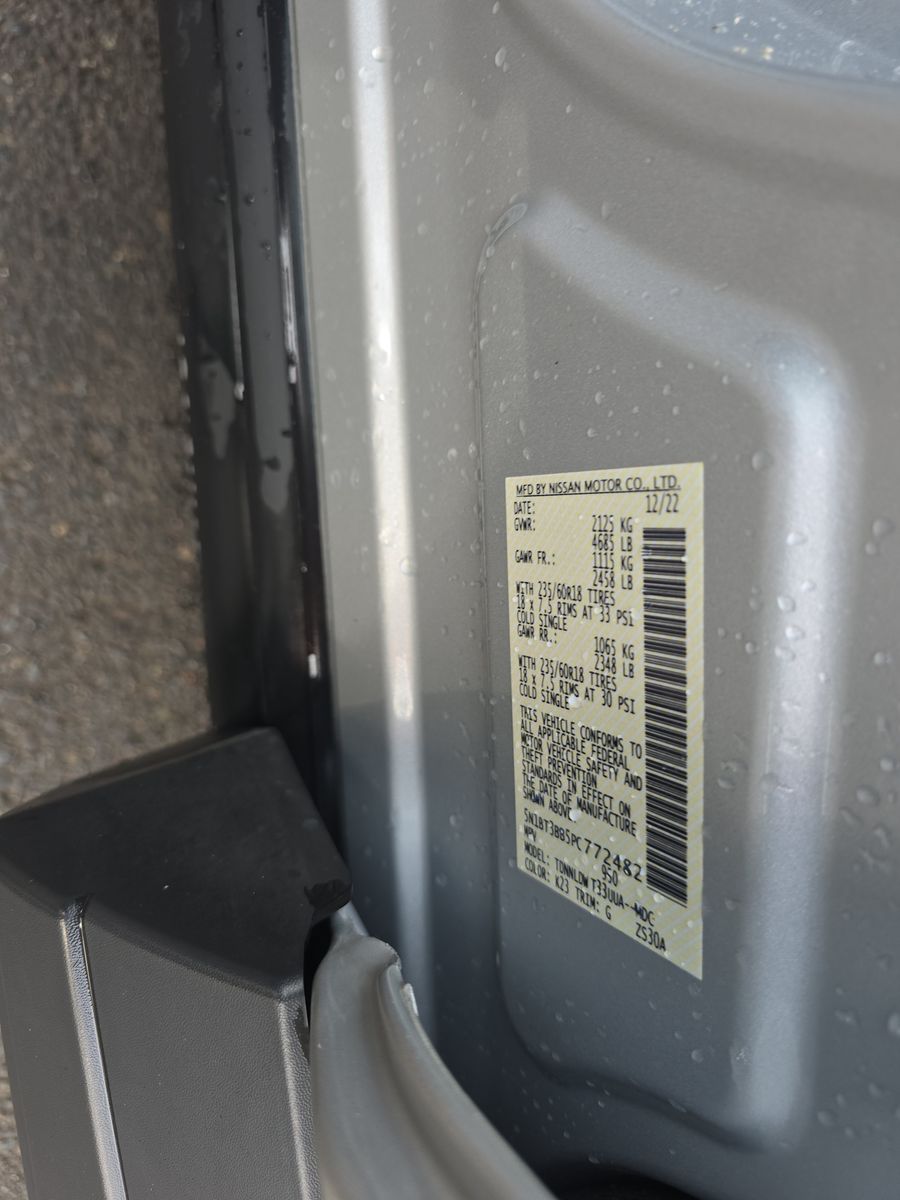 2023 Nissan Rogue SV AWD