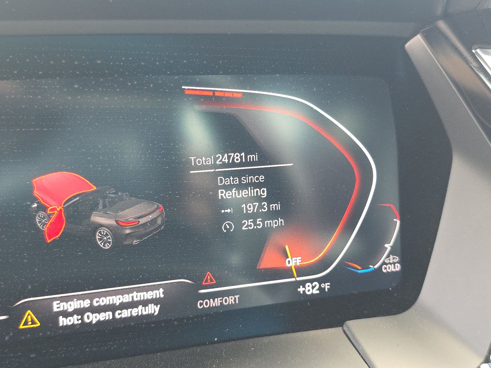 2025 BMW Z4 sDrive30i RWD