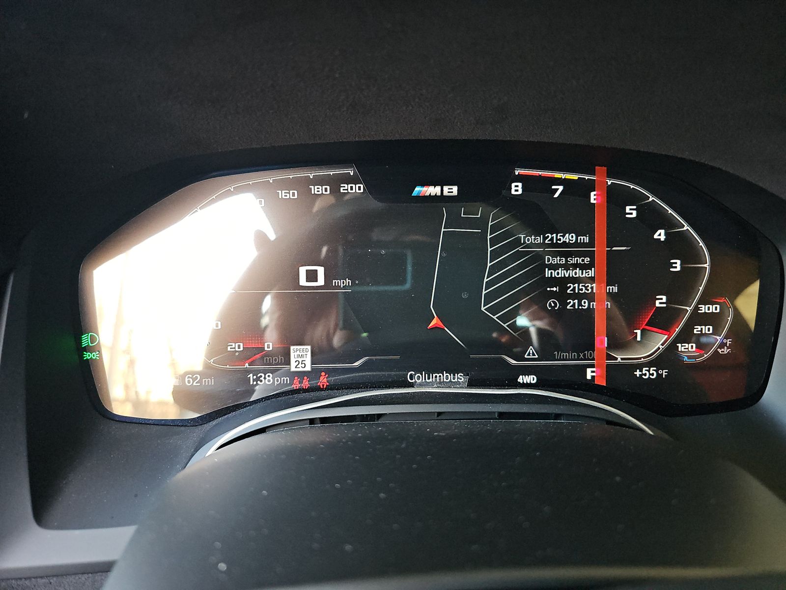 2023 BMW M8 Competition AWD