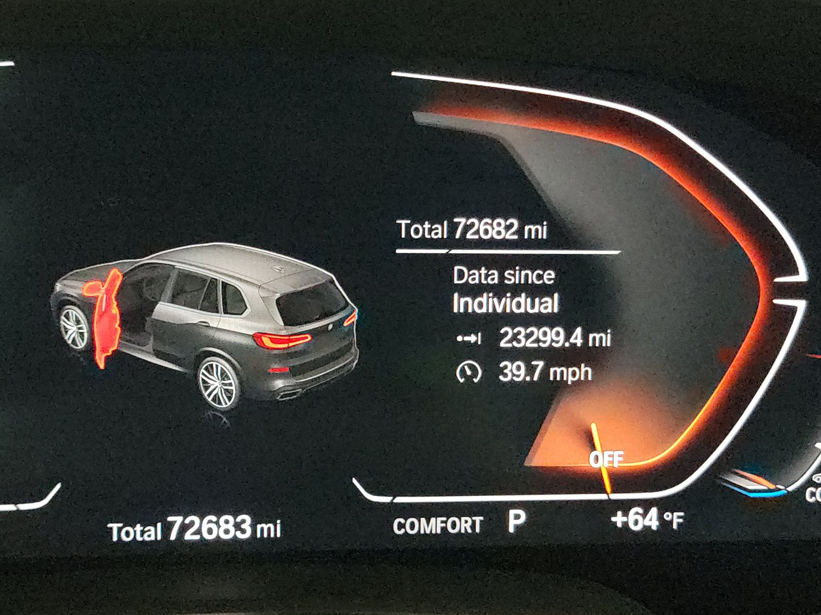 2021 BMW X5 xDrive40i AWD