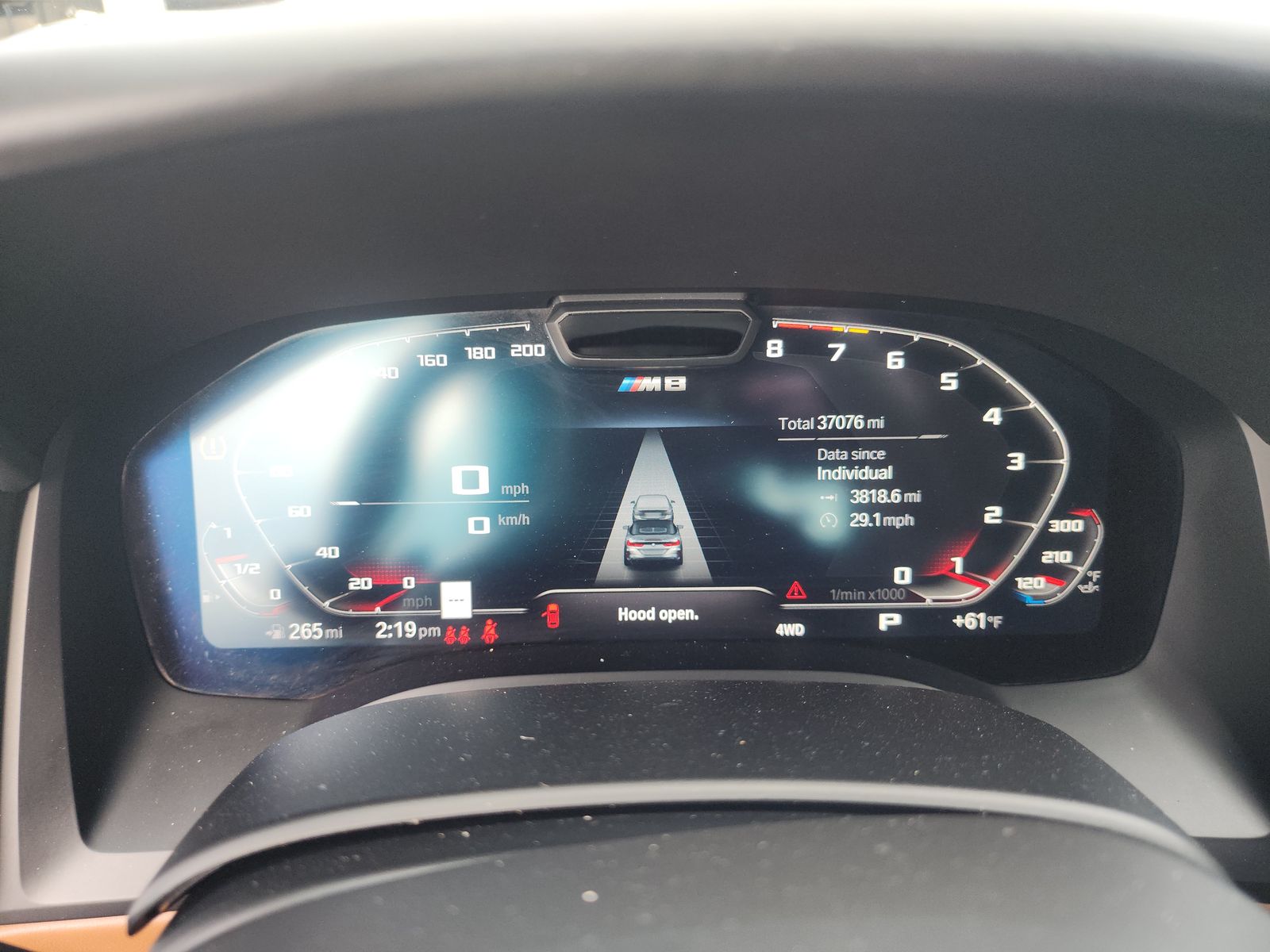 2023 BMW M8 Competition AWD