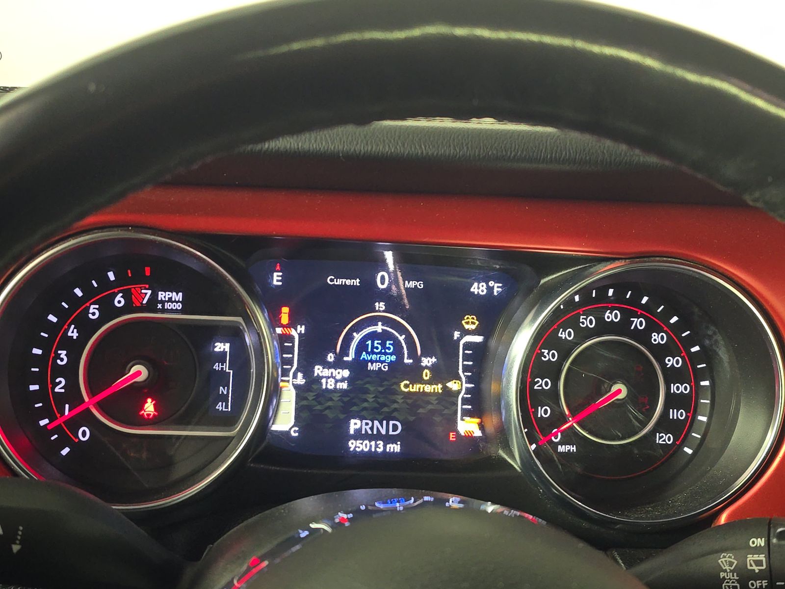 2021 Jeep Wrangler Unlimited Rubicon AWD