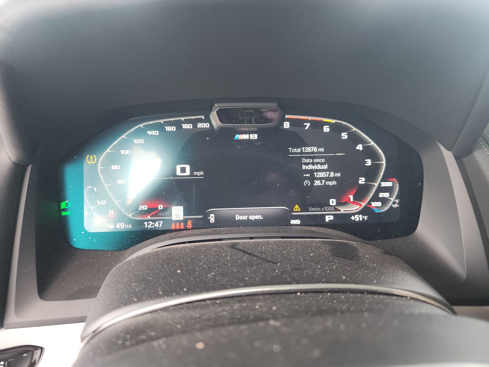 2023 BMW M8 Competition AWD