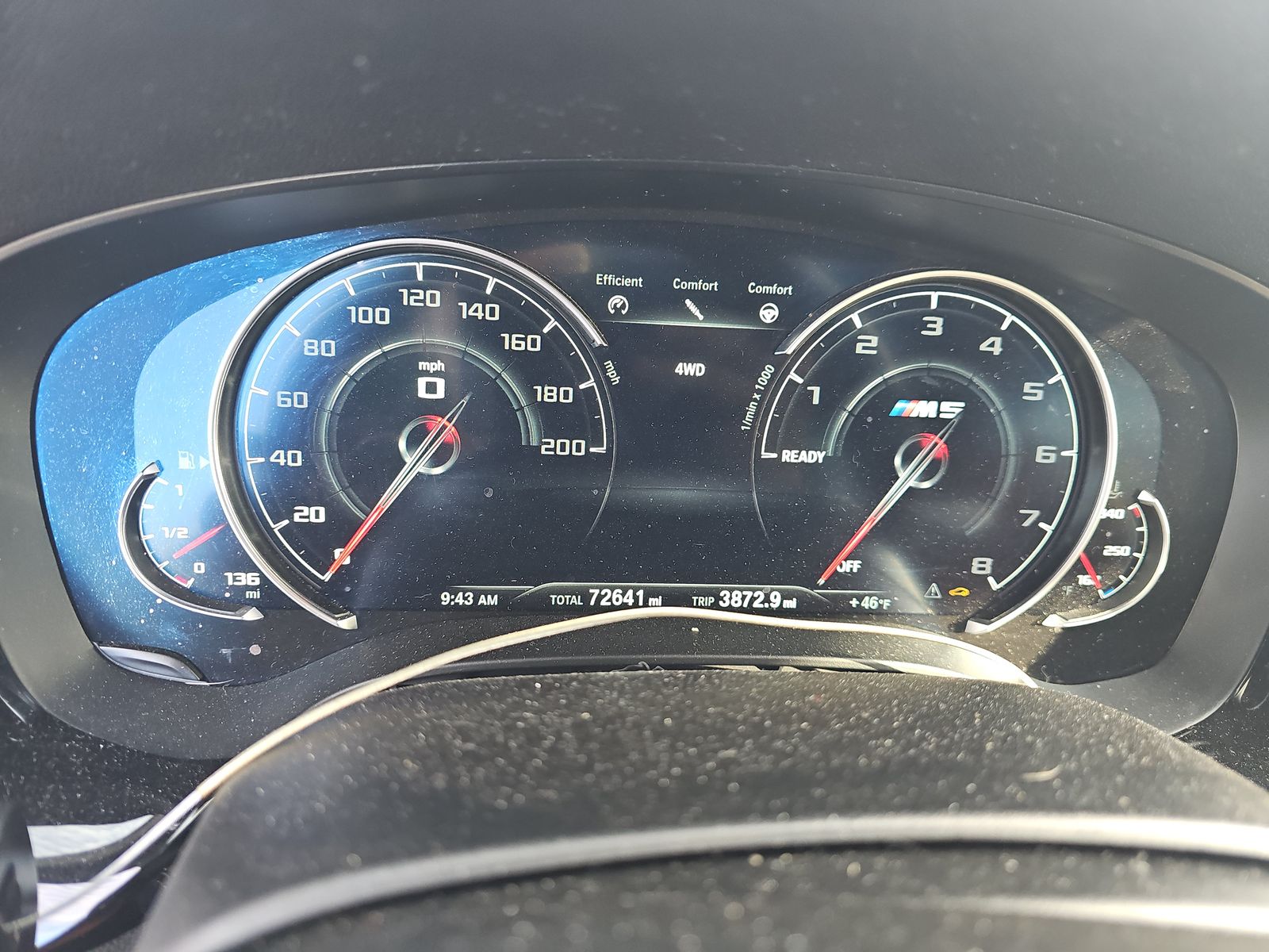 2018 BMW M5 Base AWD