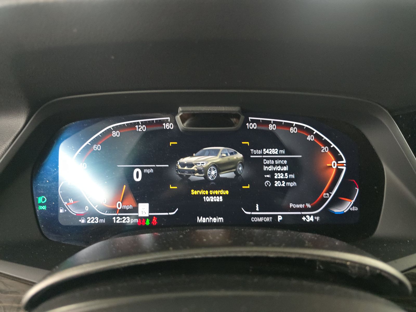 Overall Picture - Odometer