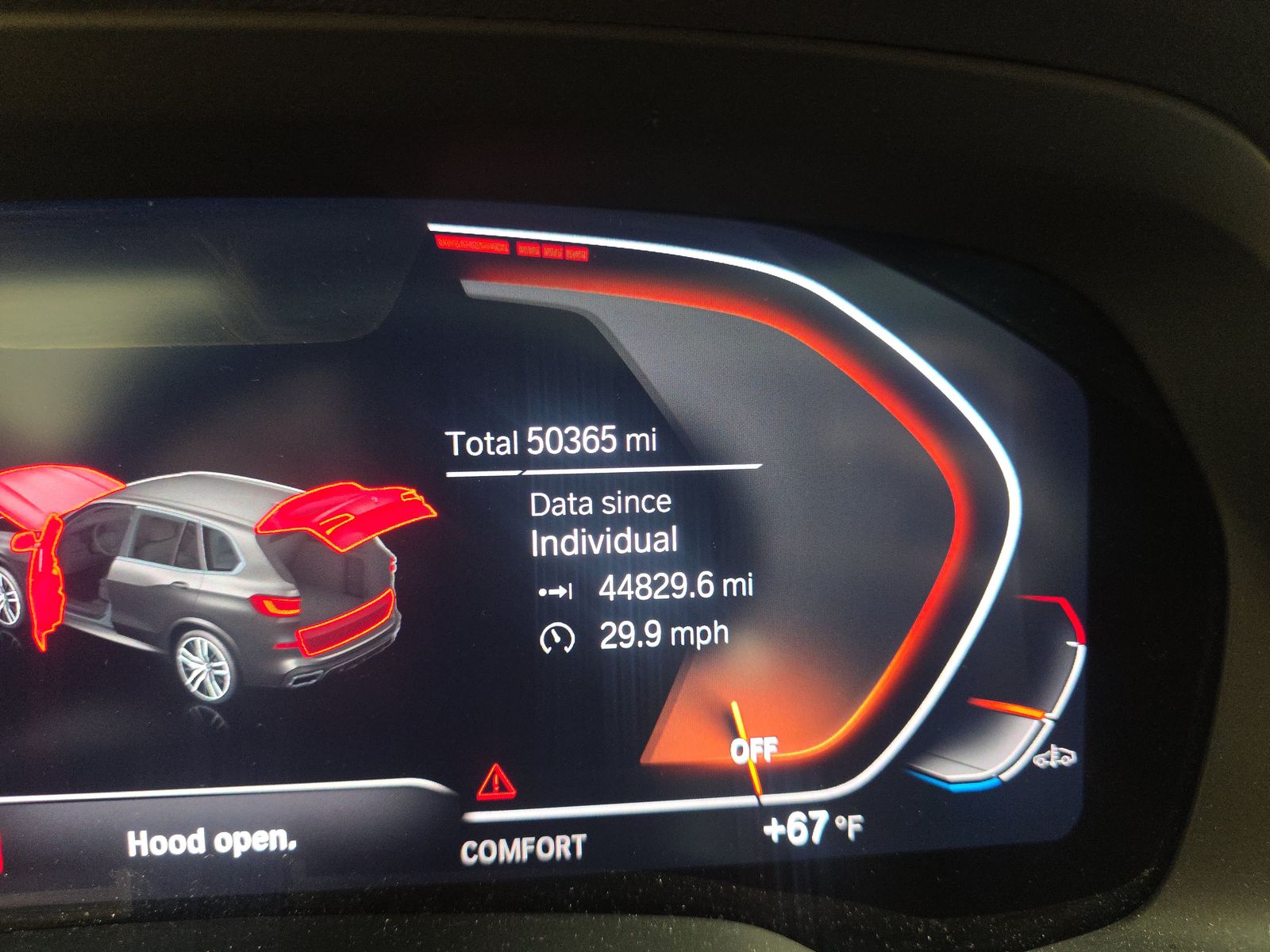 2023 BMW X5 xDrive40i AWD