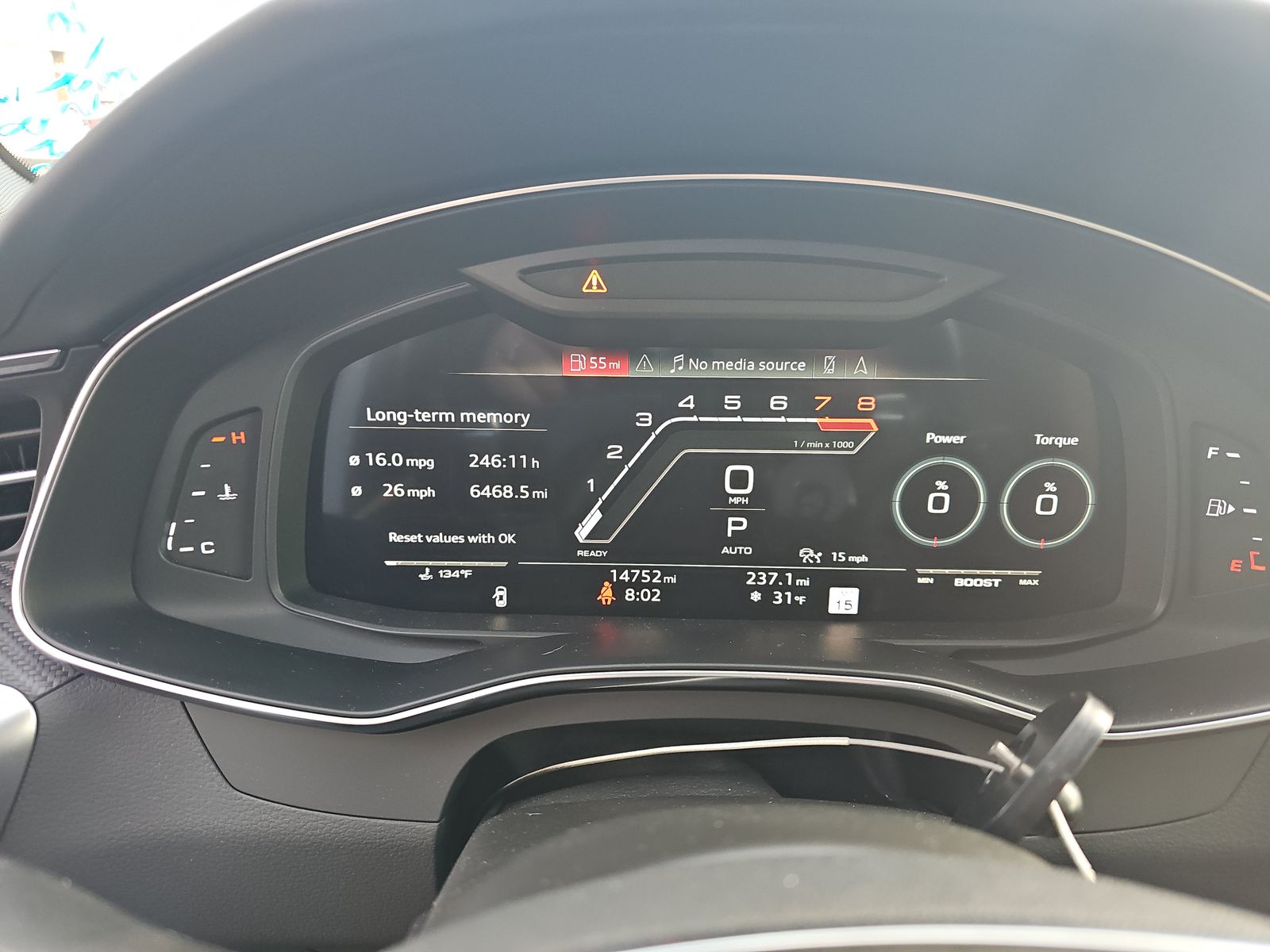 2022 Audi RS 6 Base AWD