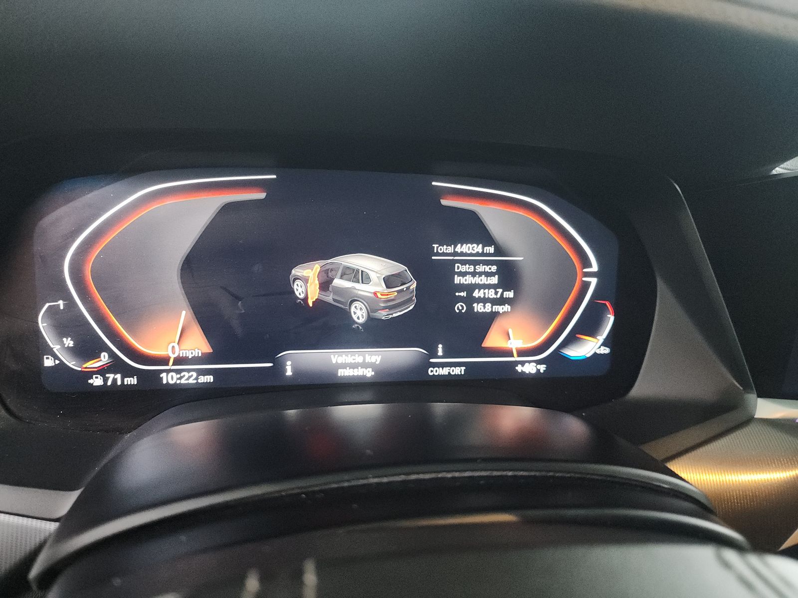 2022 BMW X5 xDrive40i AWD