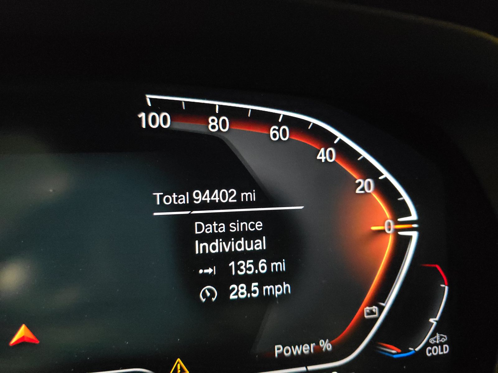 2021 BMW X5 xDrive40i AWD