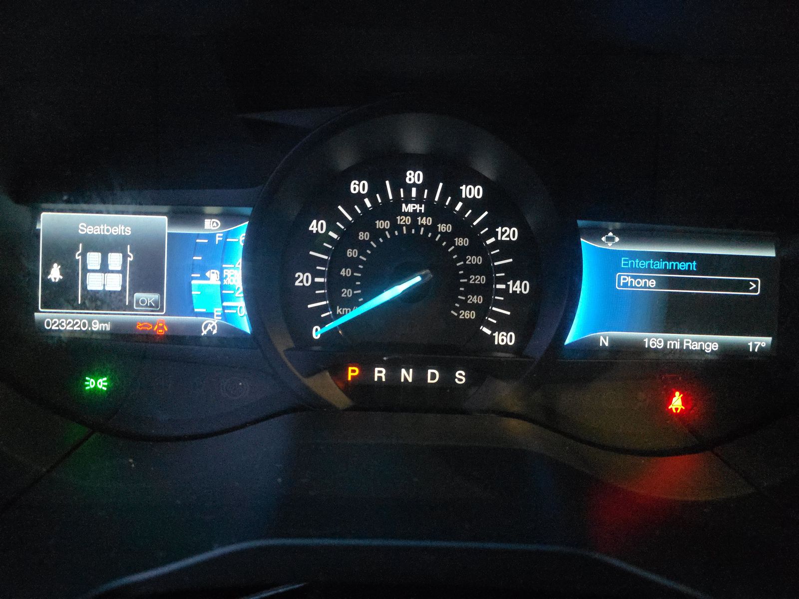 2022 Ford Edge SEL AWD