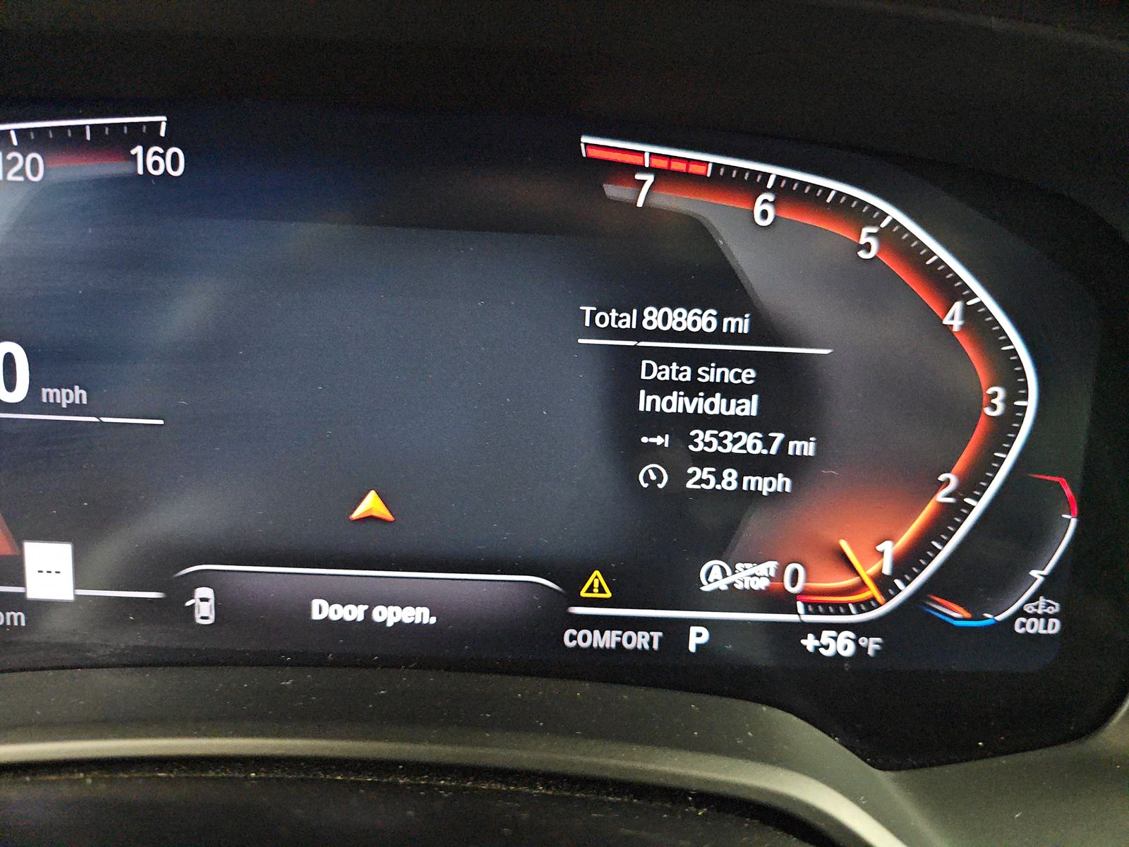 2019 BMW X5 xDrive40i AWD