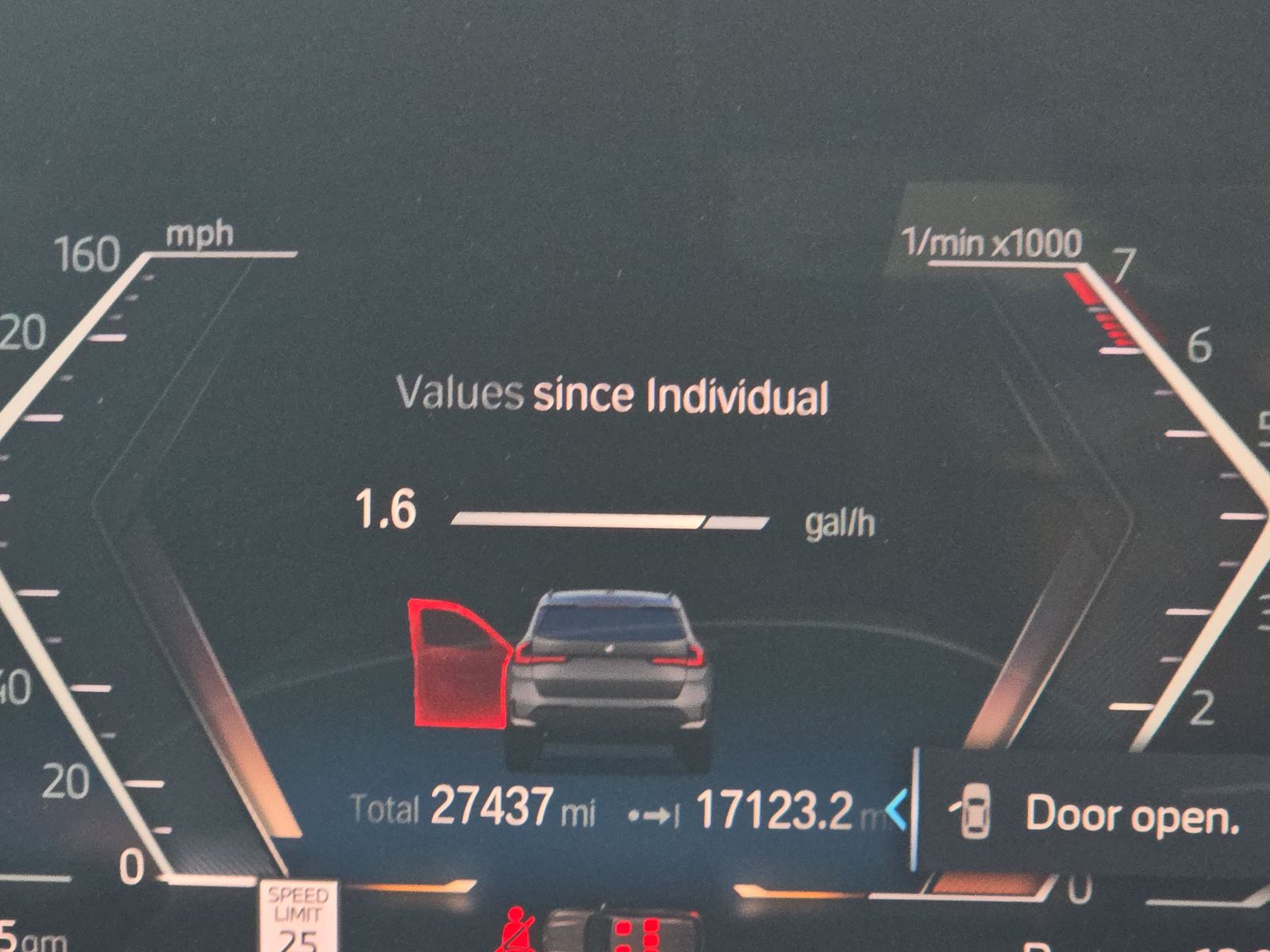 2023 BMW X1 xDrive28i AWD