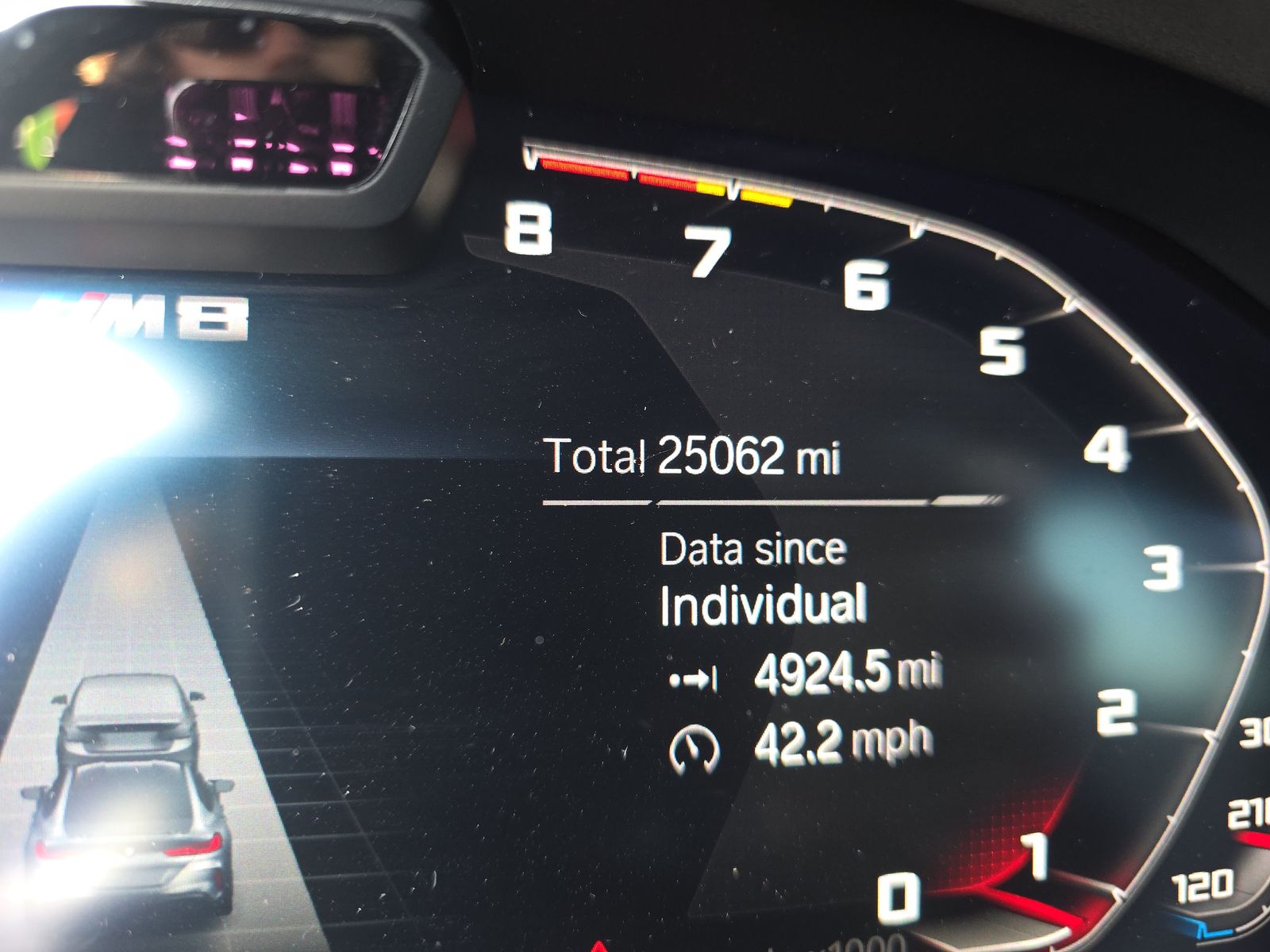 2022 BMW M8 Competition AWD