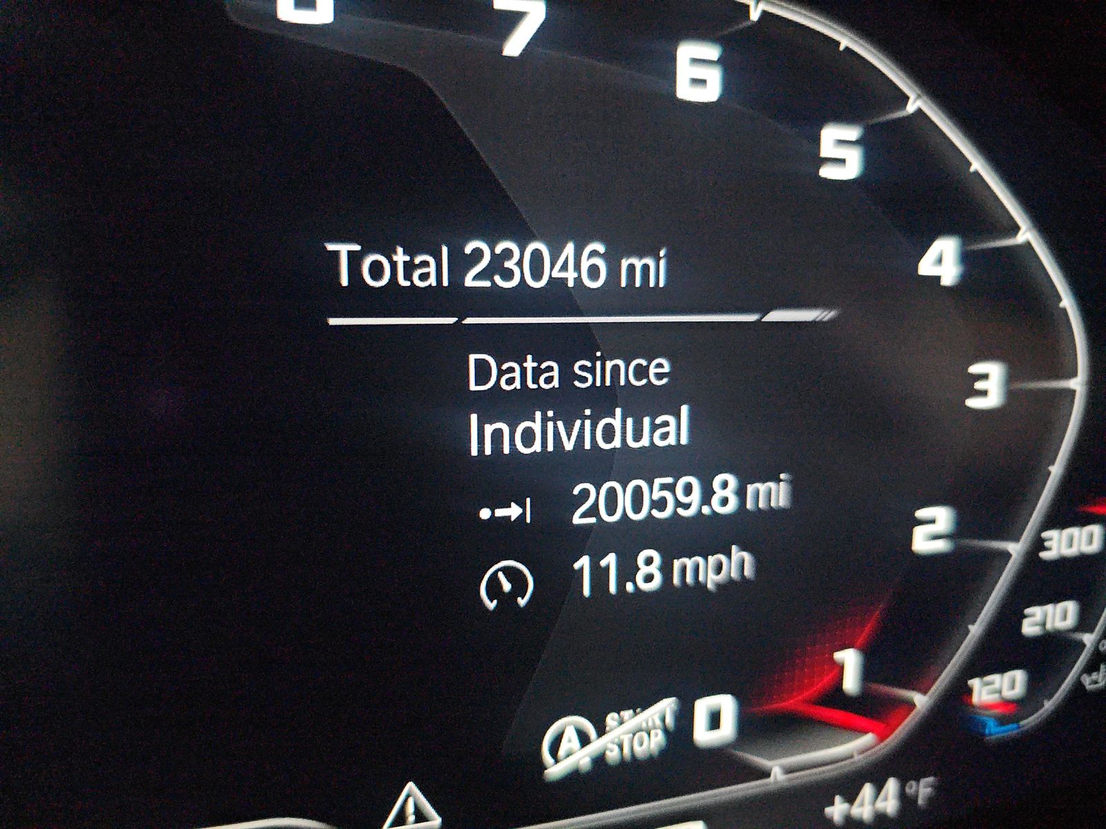 2023 BMW M8 Competition AWD