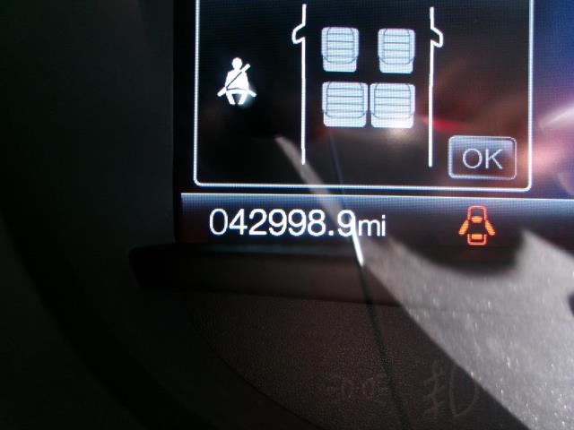 2024 Ford Edge Titanium AWD