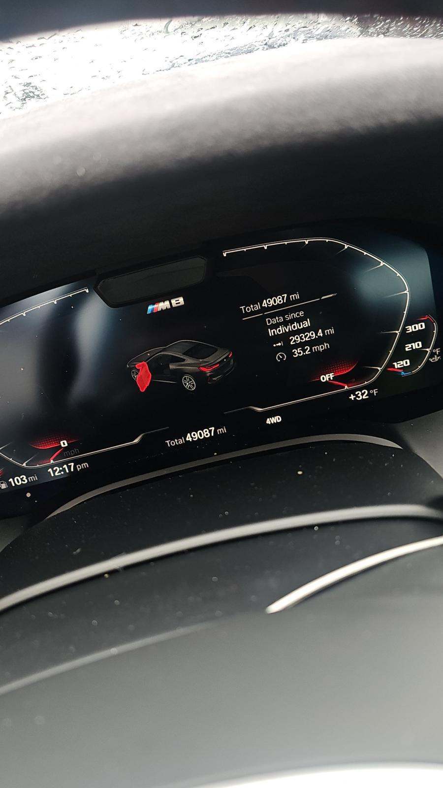 2023 BMW M8 Competition AWD