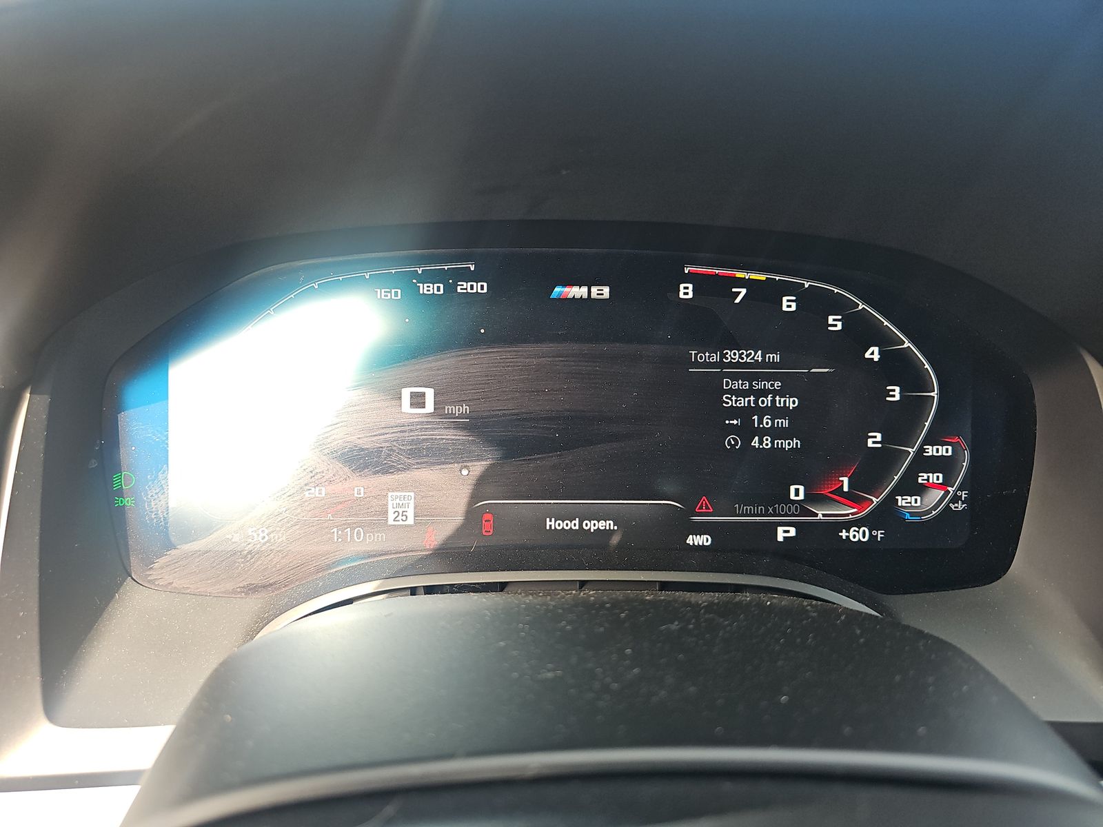 2022 BMW M8 Competition AWD