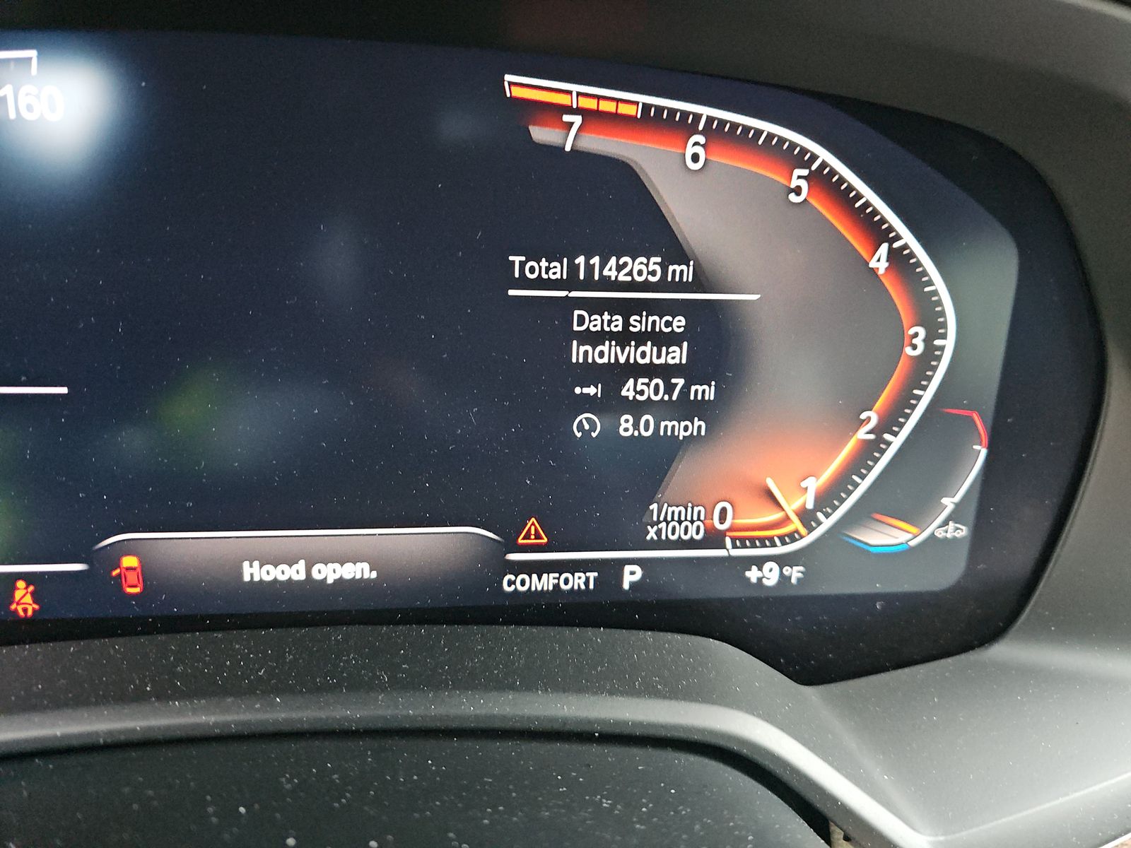 2019 BMW X5 xDrive40i AWD