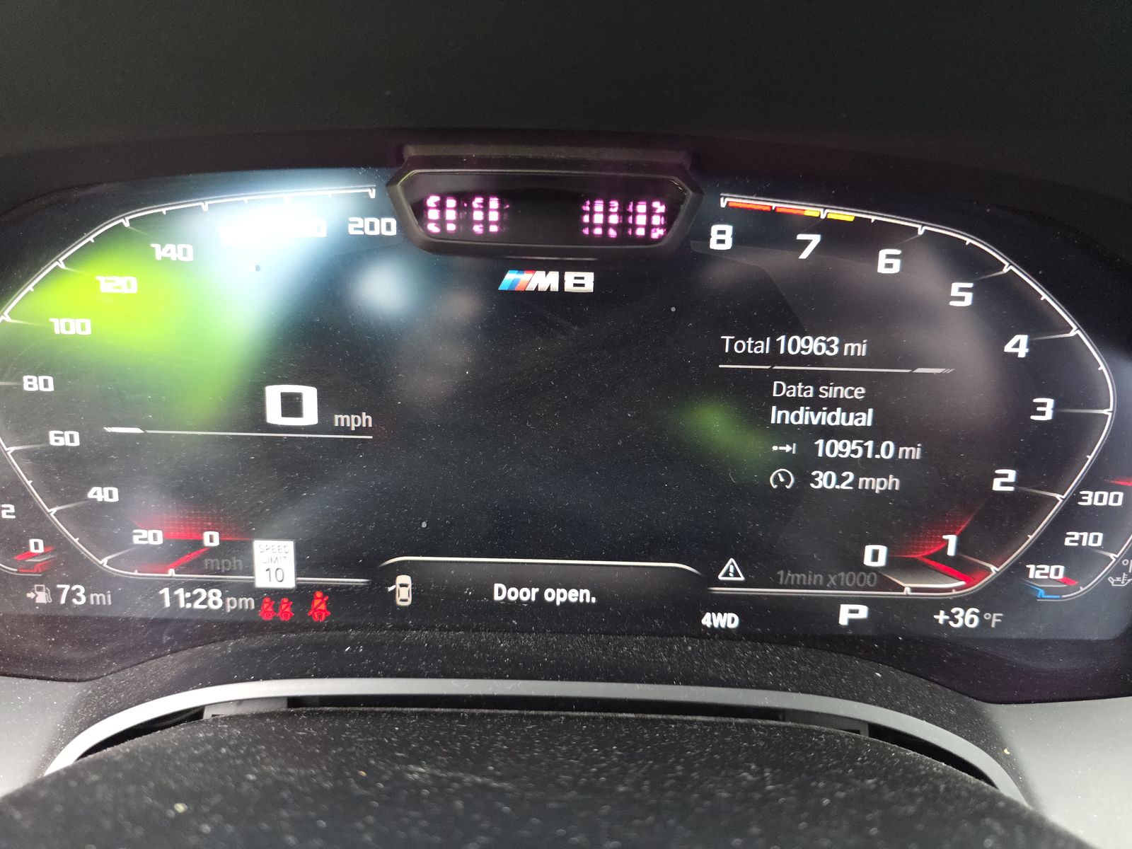 2023 BMW M8 Competition AWD