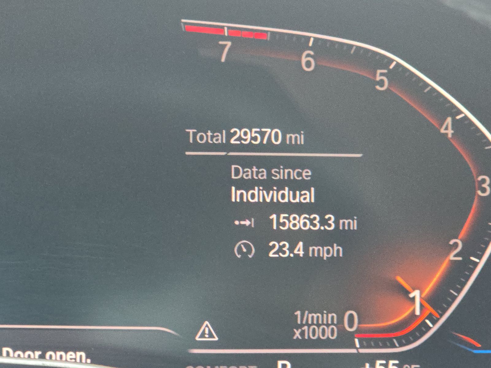 2023 BMW 8 Series 840i xDrive AWD