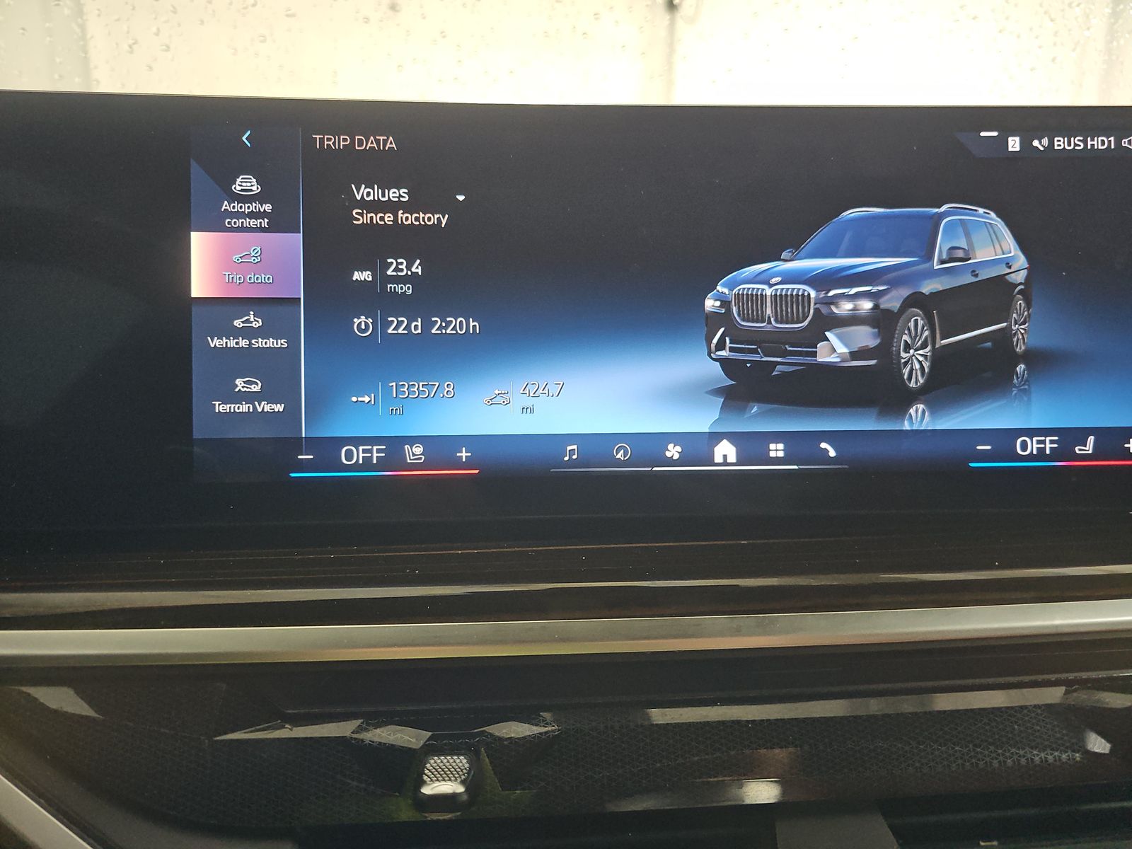 2025 BMW X7 xDrive40i AWD