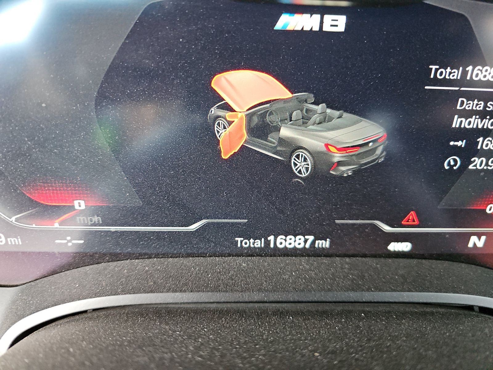 2023 BMW M8 Competition AWD