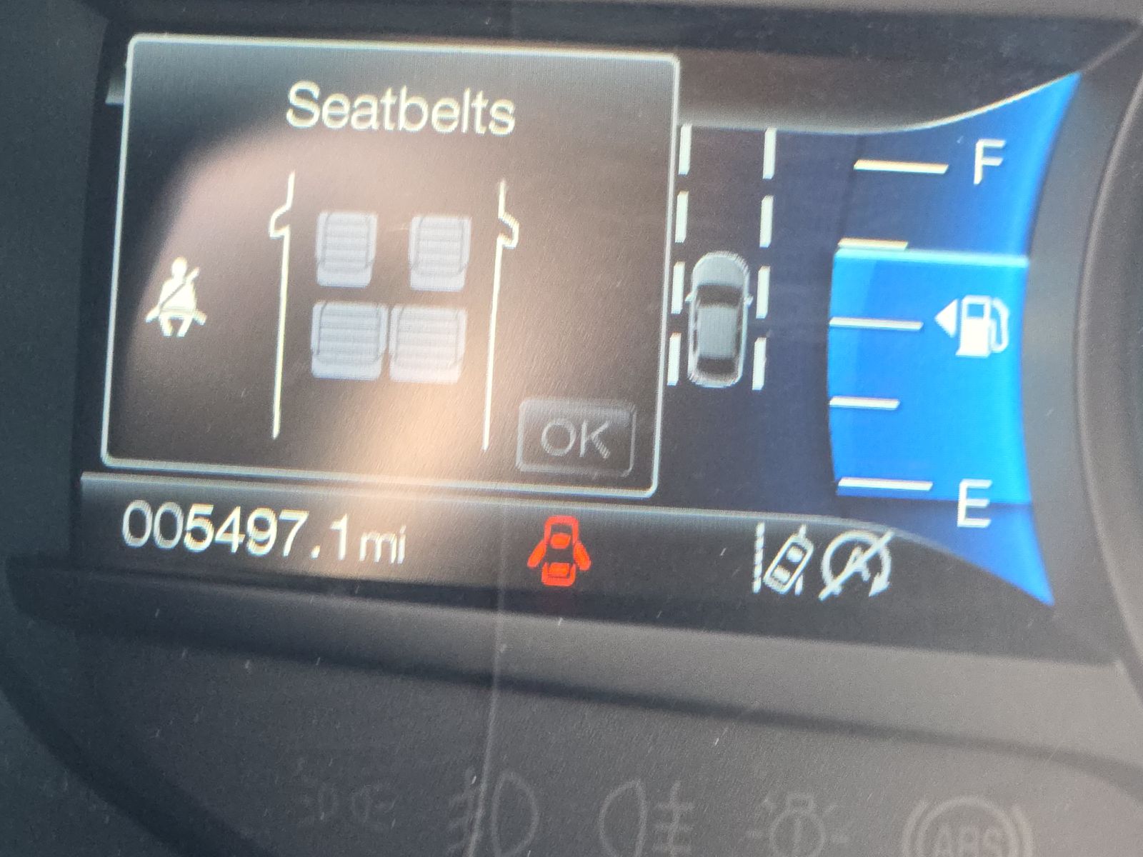 2024 Ford Edge Titanium AWD