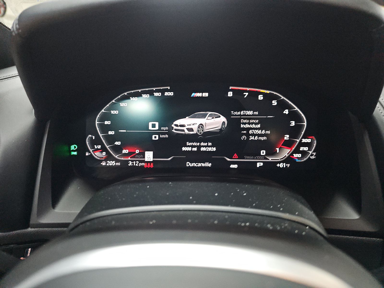 2022 BMW M8 Competition AWD