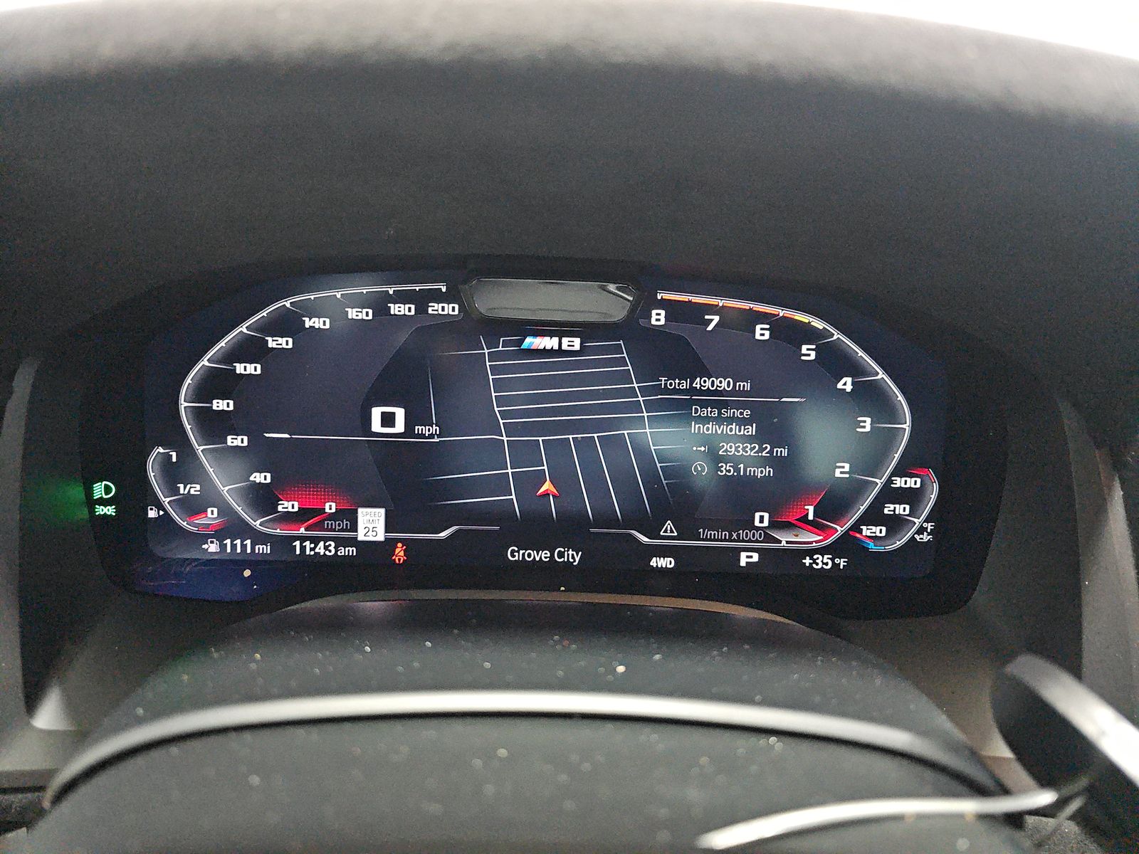 2023 BMW M8 Competition AWD