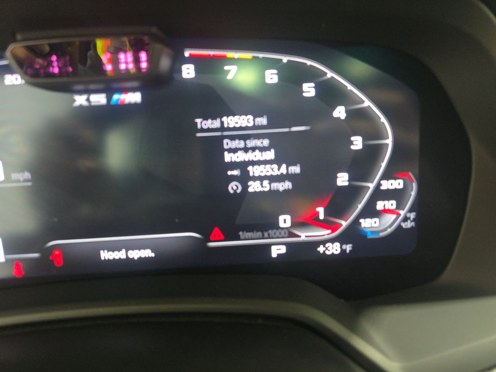 2023 BMW X5 M Competition AWD