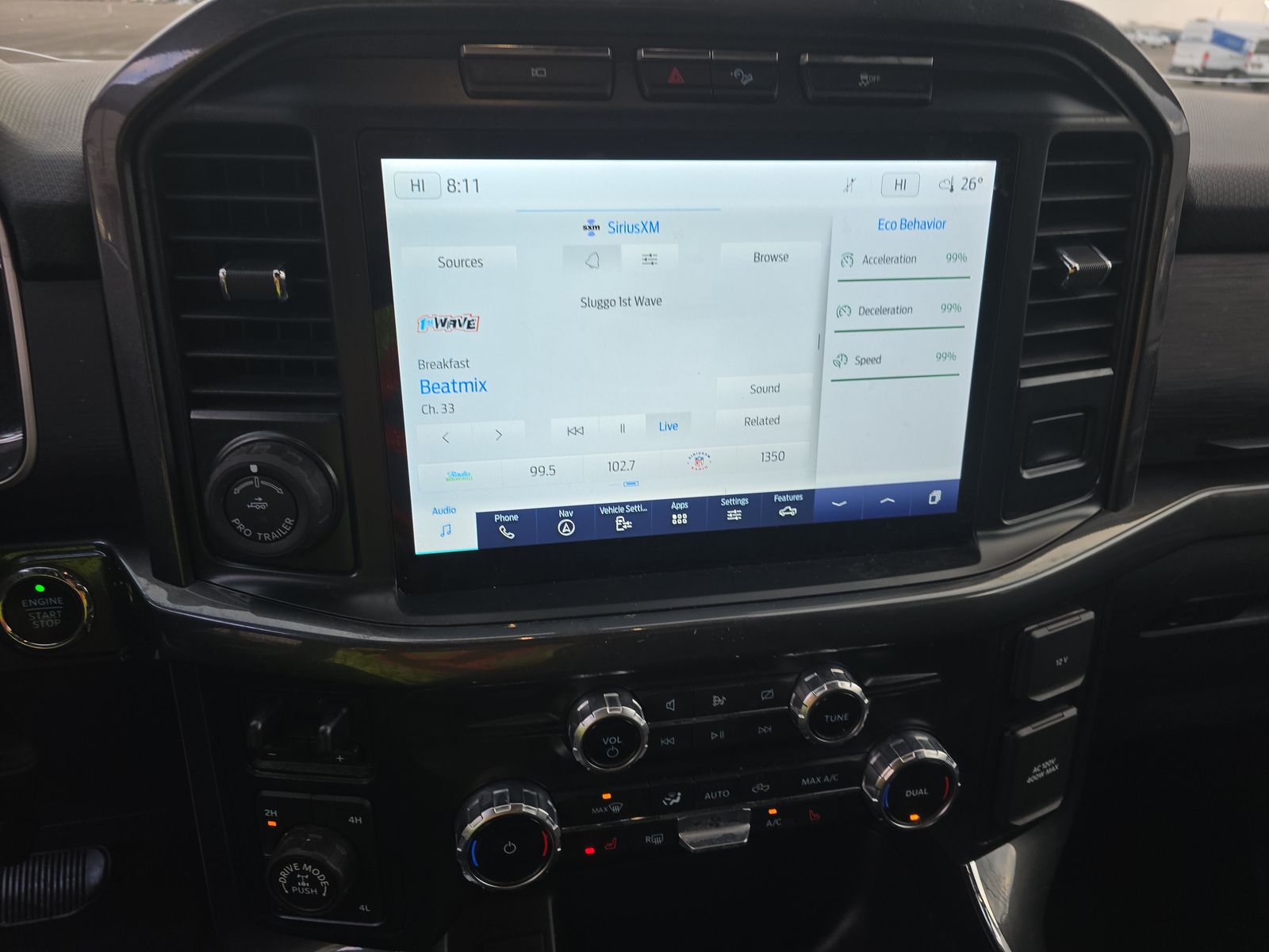 2023 Ford F-150 XLT AWD