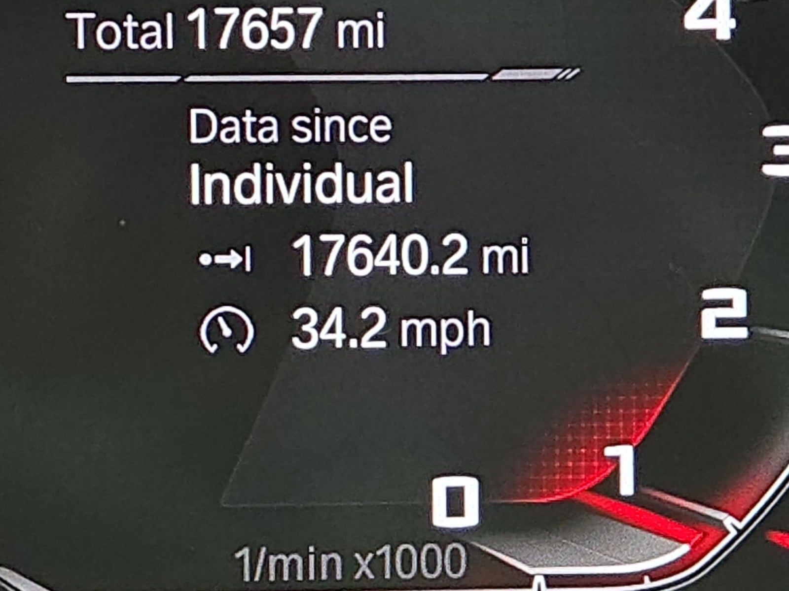 2022 BMW M4 Competition xDrive AWD