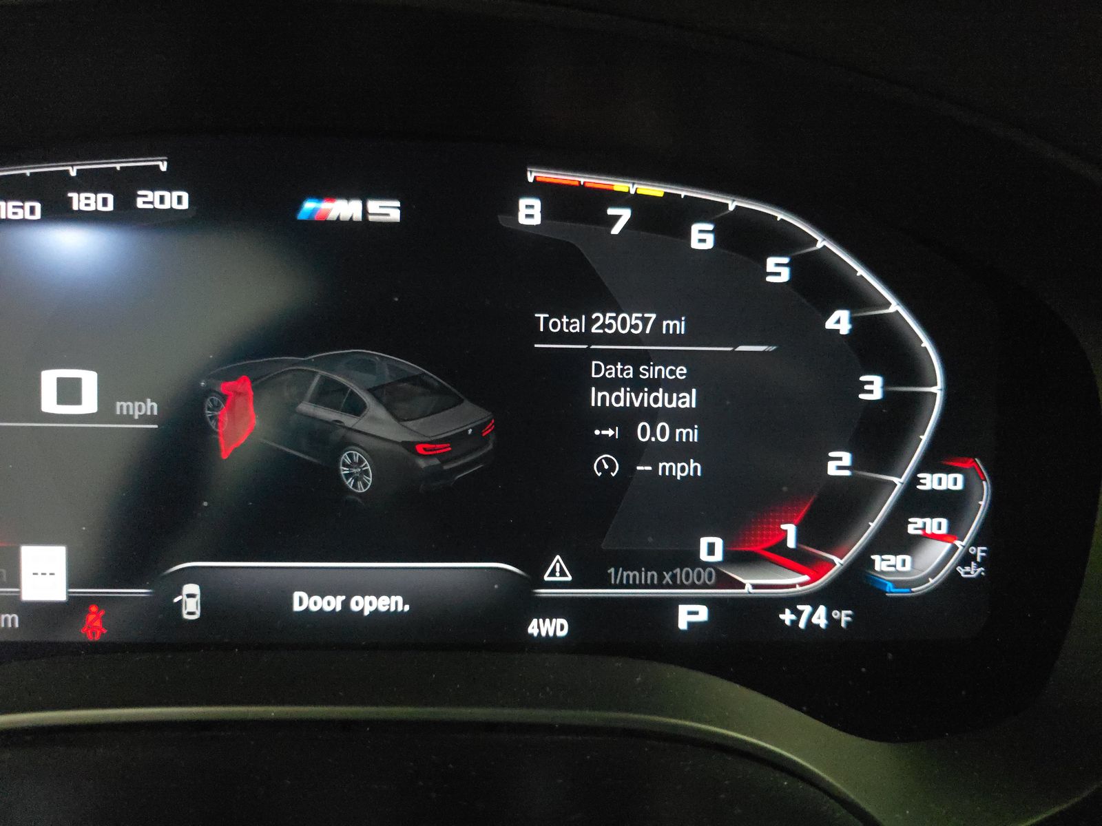 2023 BMW M5 Base AWD