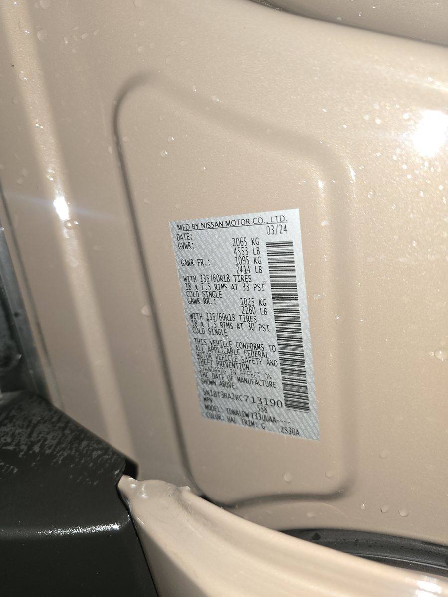 2024 Nissan Rogue SV FWD