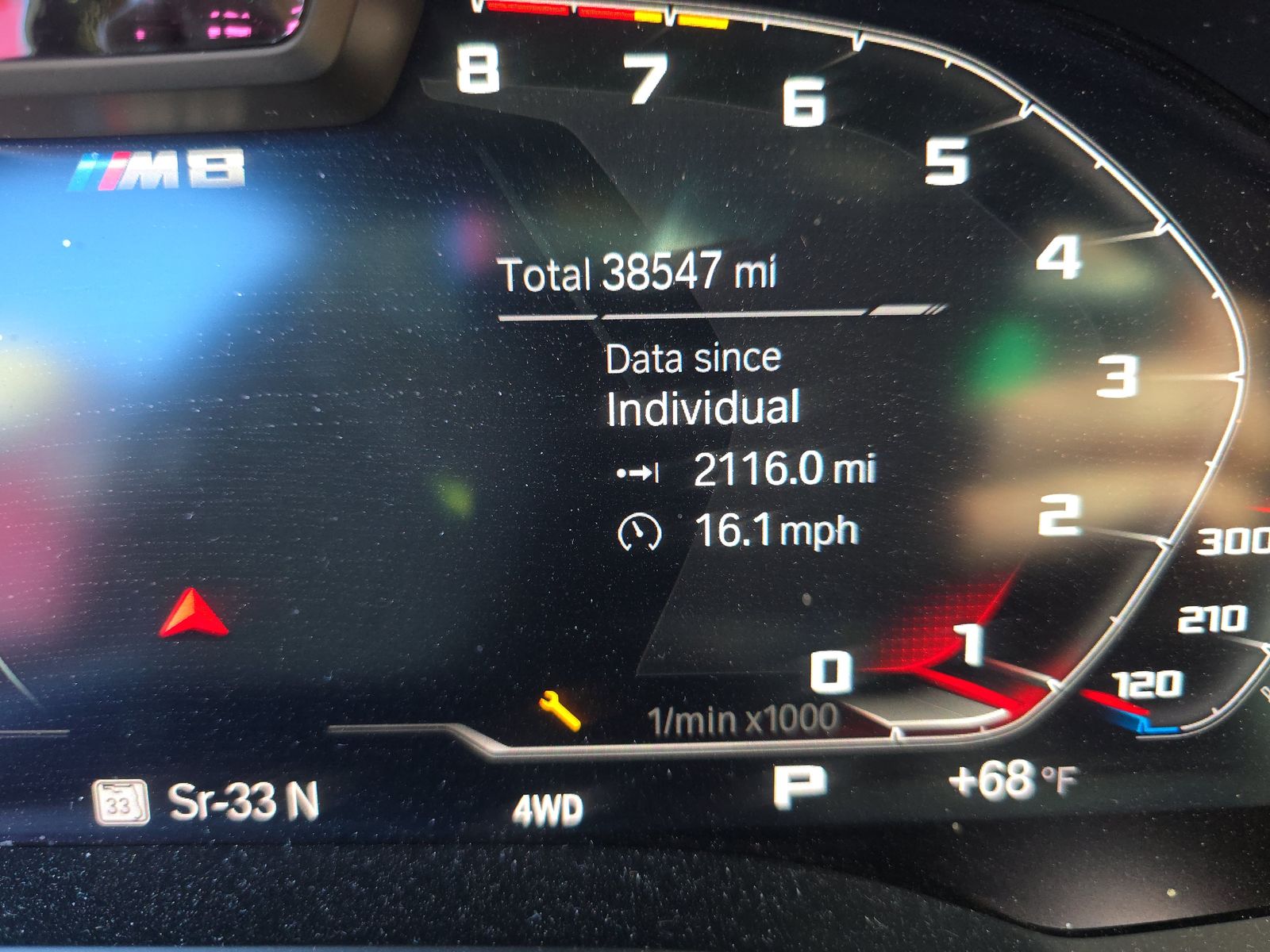 2020 BMW M8 Base AWD