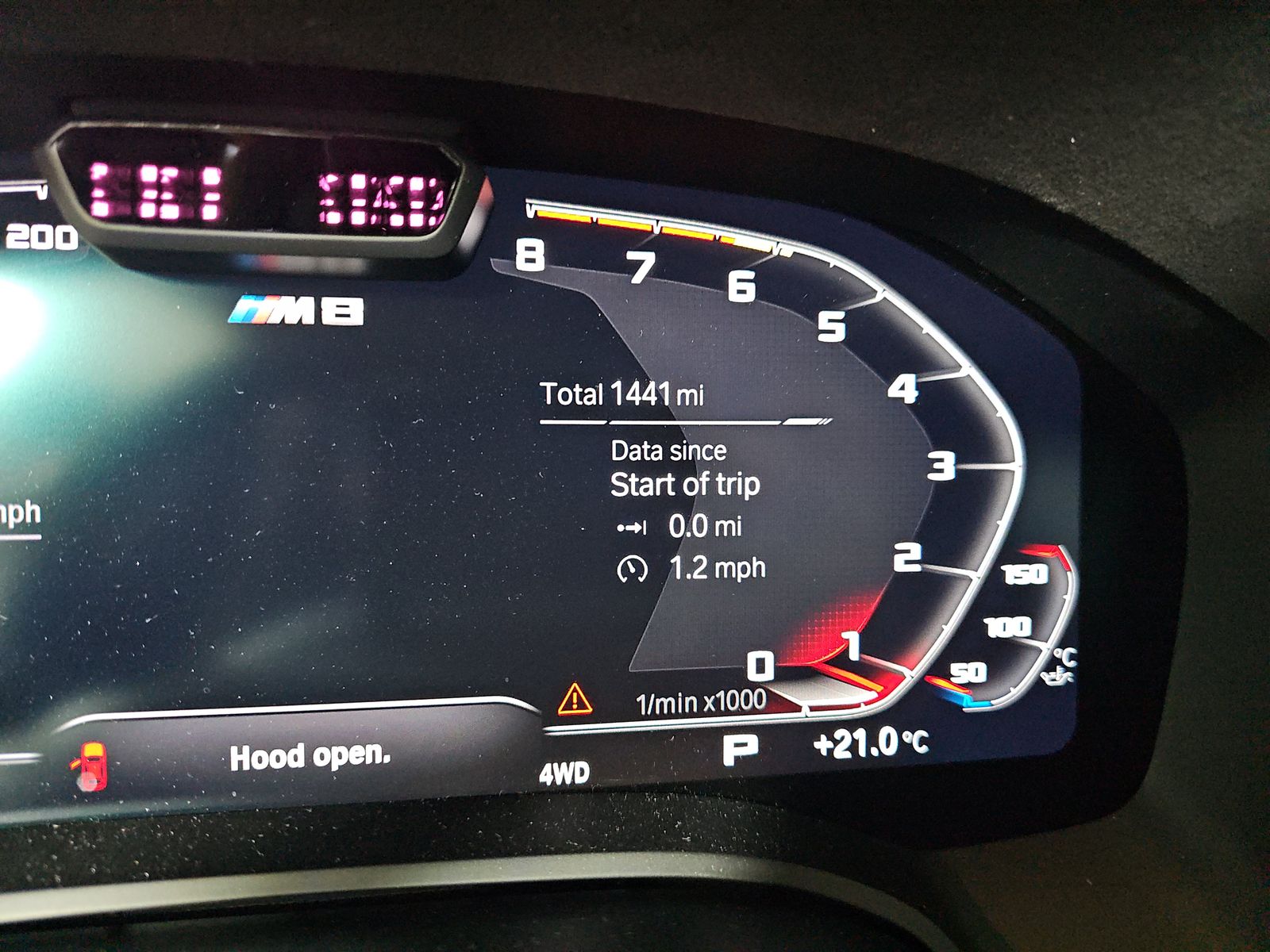 2025 BMW M8 Competition AWD