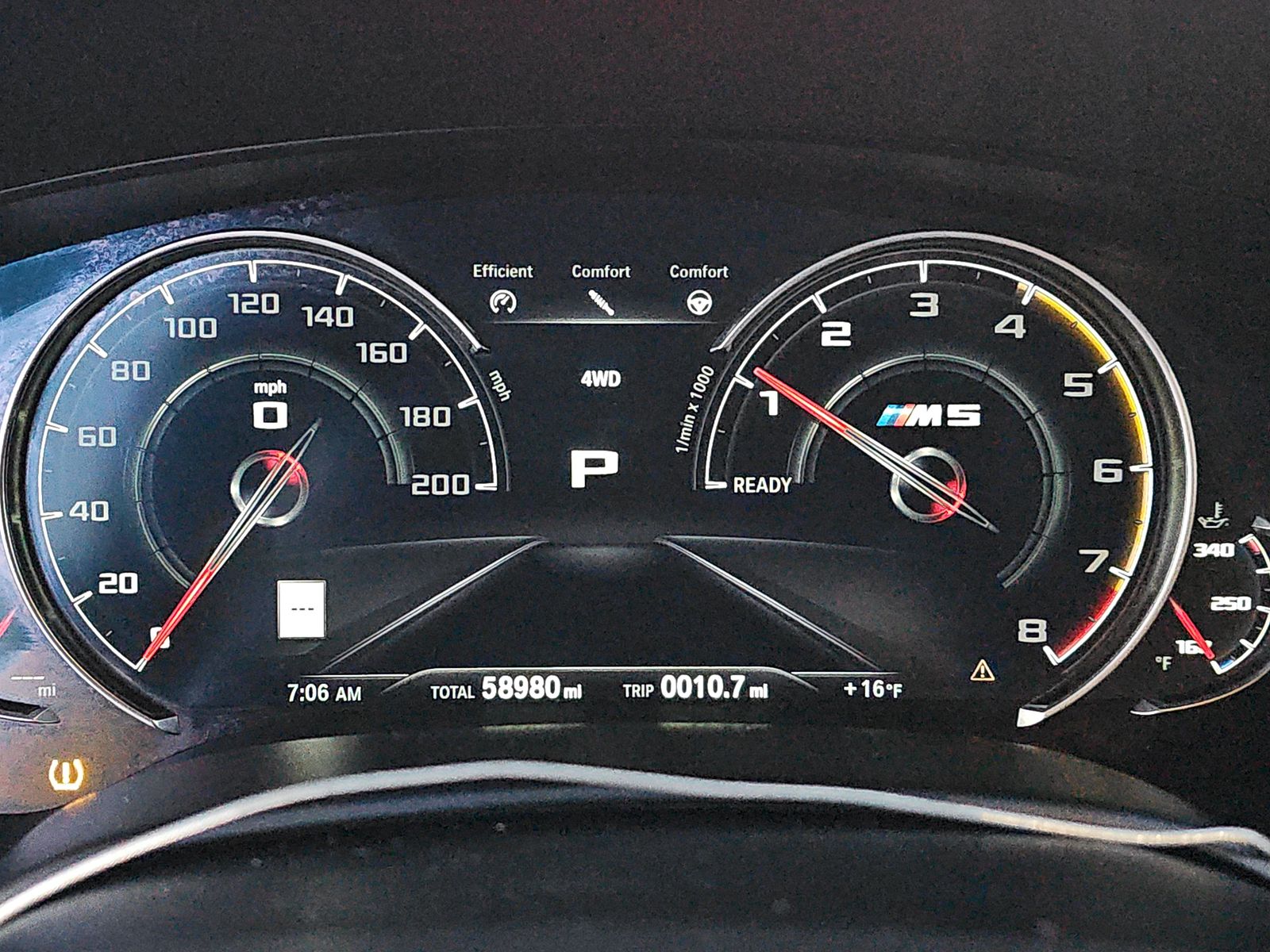 2019 BMW M5 Base AWD