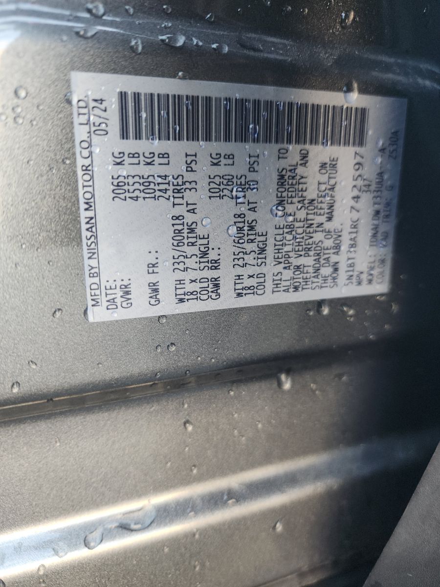 2024 Nissan Rogue SV FWD