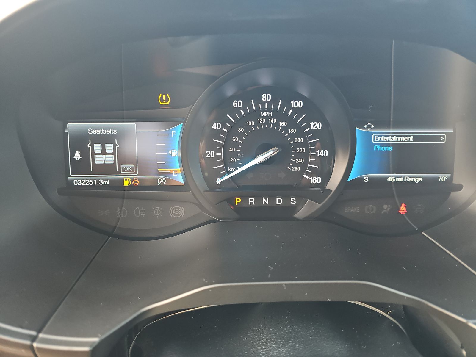 2022 Ford Edge SEL AWD