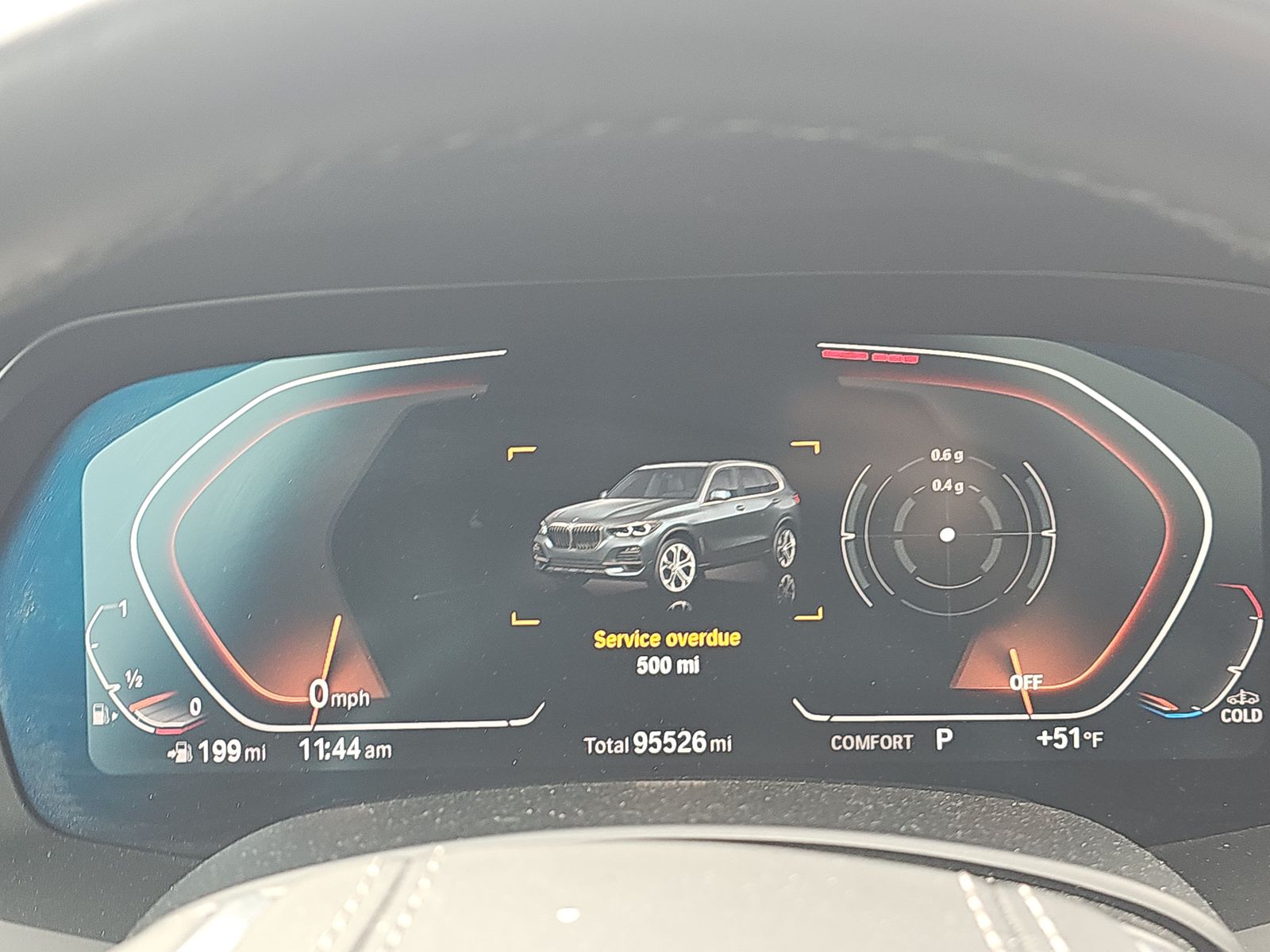 2019 BMW X5 xDrive40i AWD