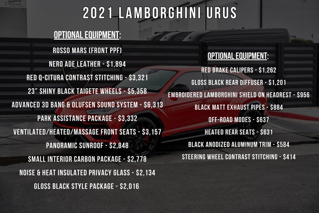 2021 Lamborghini Urus Base AWD