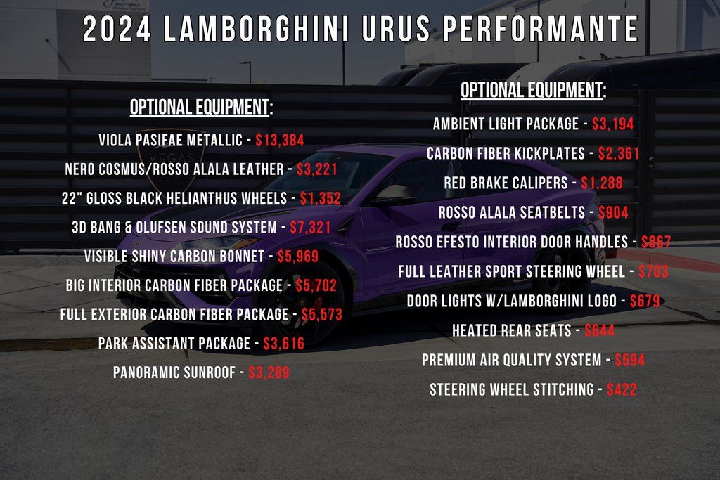 2024 Lamborghini Urus Performante AWD