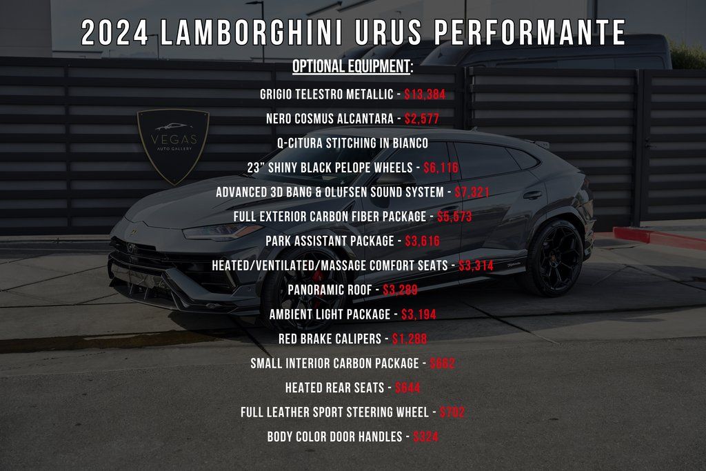 2024 Lamborghini Urus Performante AWD